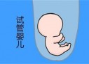 温州代怀孕初期孕酮值为13ngml，医生说偏低，那正常值是多